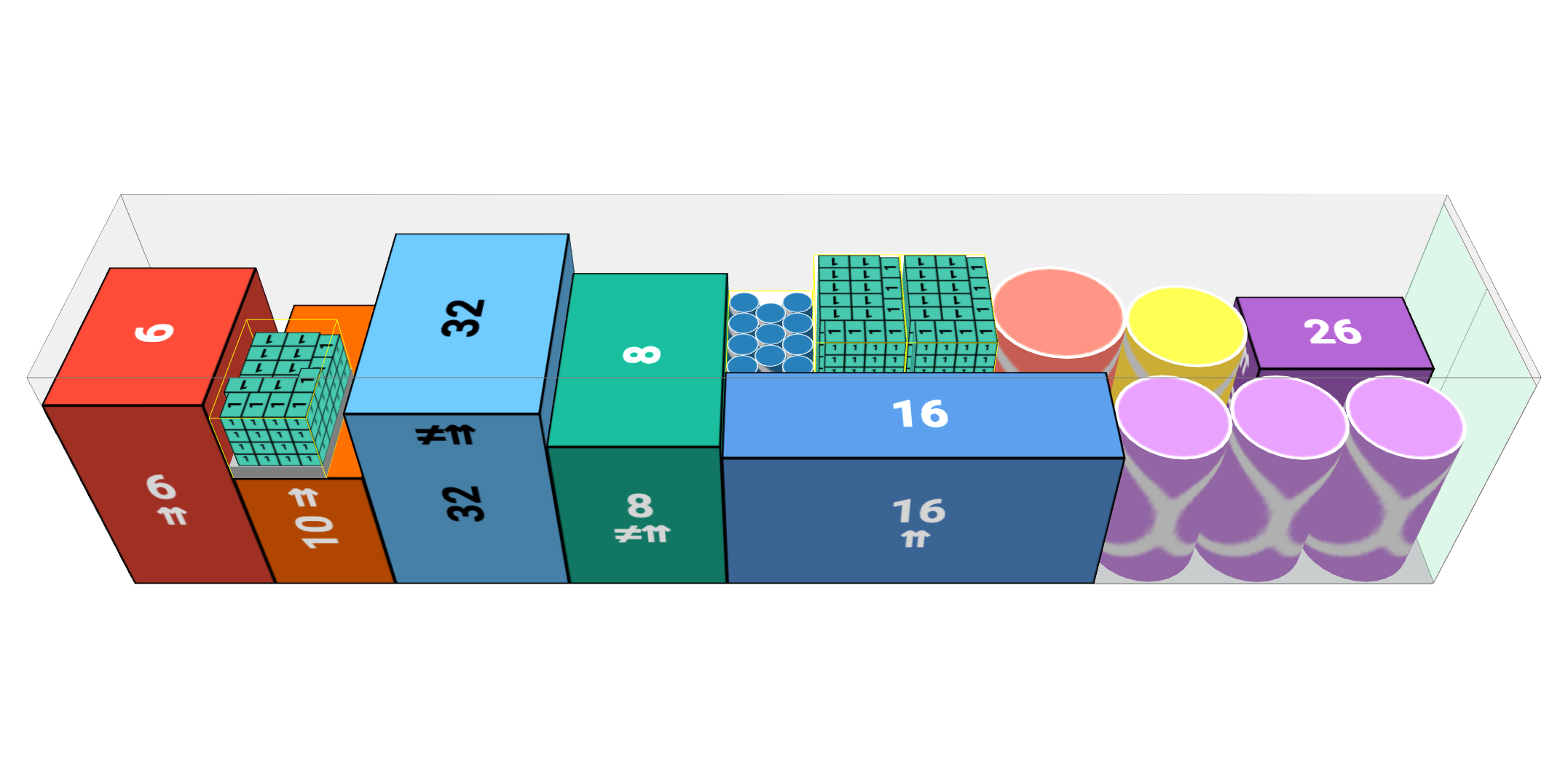 40hc with mixed items