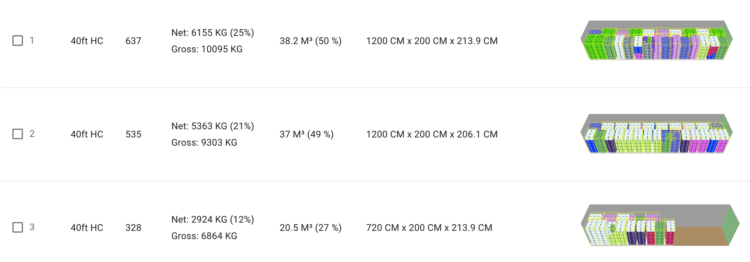 Containers with pallets