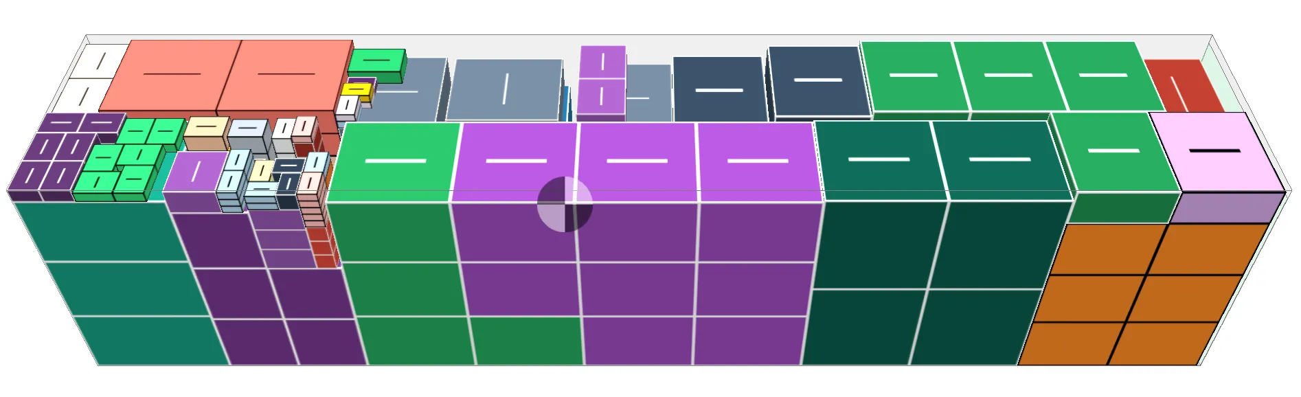 Optimization level - normal